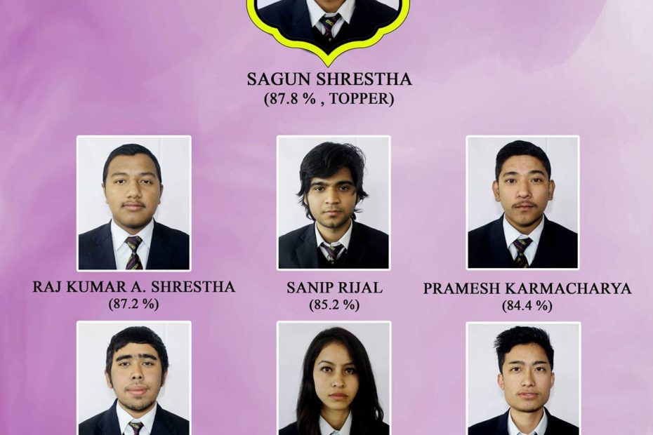 Congratulations Bsc Csit 2071 Batch For Outstanding Results. #di…