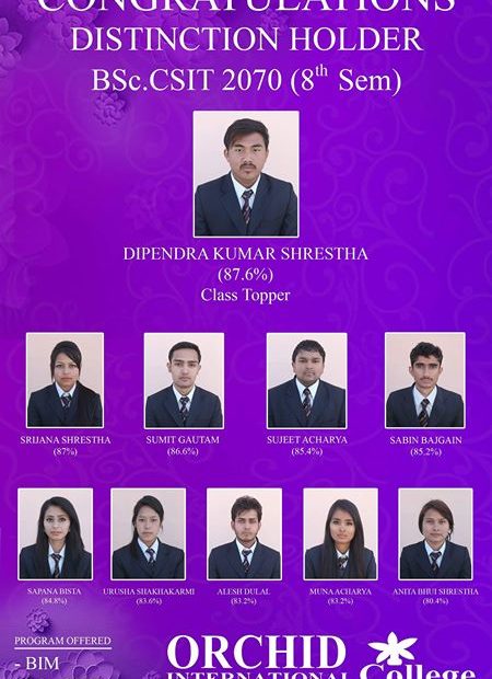 Congratulations To All The Students Of 2070 Batch For The