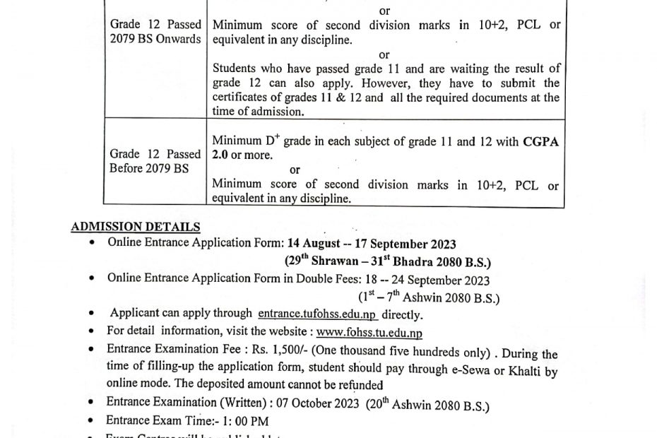 BCA Entrance Examination 2080